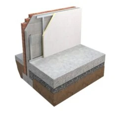 PIR Insulation Board